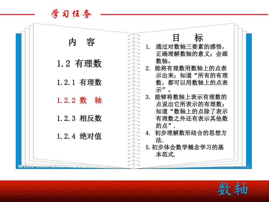 122-数轴公开课课件人教版七年级数学上册.ppt_第2页