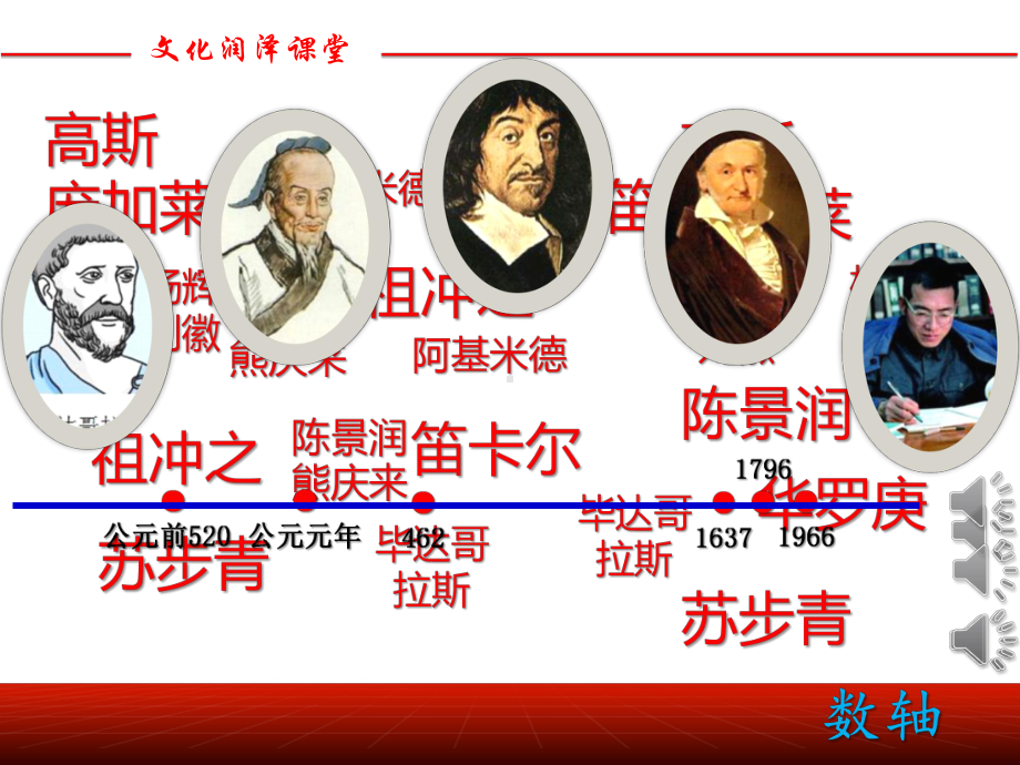 122-数轴公开课课件人教版七年级数学上册.ppt_第3页