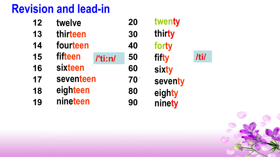 仁爱英语八年级上册Unit-4-Topic-1Section-A课件.ppt_第3页