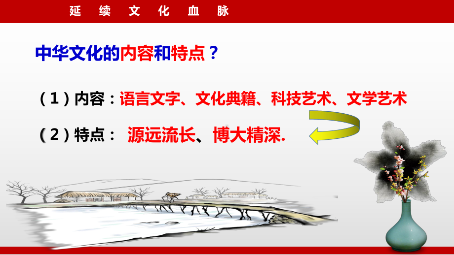 人教版九年级道德和法治上册第五、六课复习课件.pptx_第3页