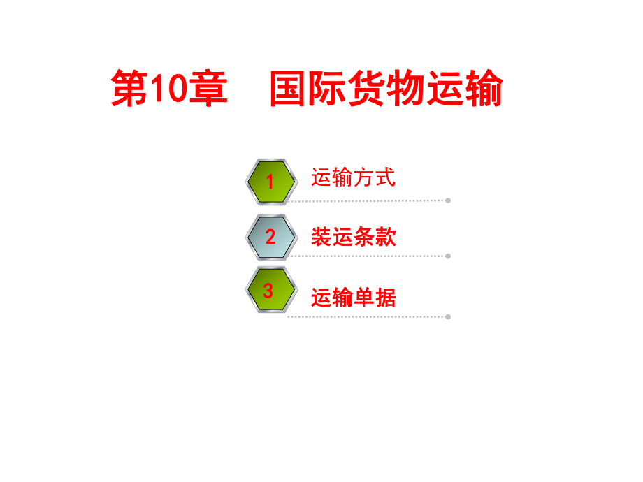 XXXX版自考《国际贸易理论与实务》-10-11-12章合集课件.ppt_第1页