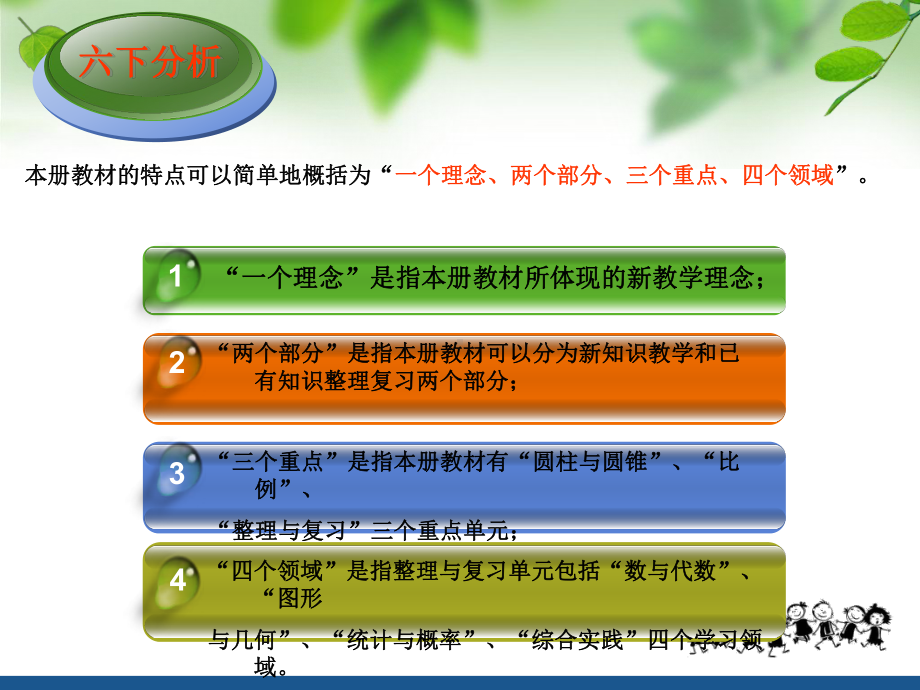 六下数学教材分析课件.ppt_第2页