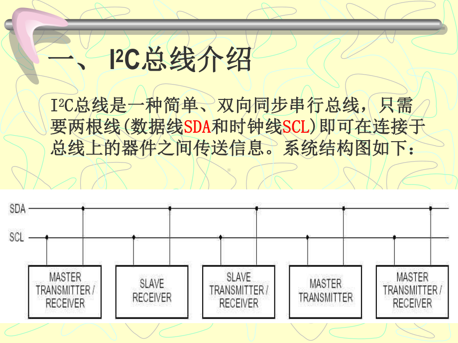 I2C总线接口详解课件.ppt_第2页