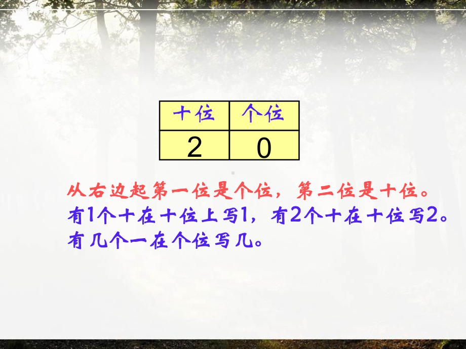 人教版一年级上册数学《20以内数的加减法》复习课课件.pptx_第2页