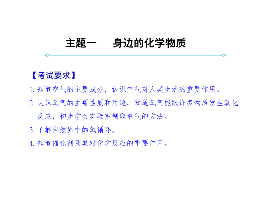 2020陕西中考化学一轮考点扫描(课件)第一讲-空气-氧气.ppt_第2页