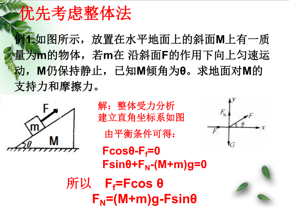 共点力平衡条件的应用课件.ppt_第2页