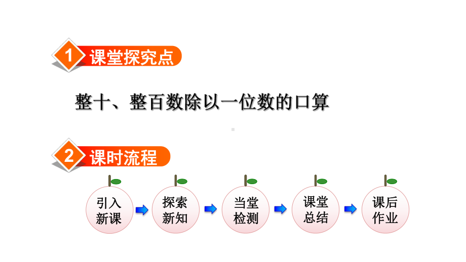 人教版数学三年级下册第二单元除数是一位数的除法《商是整十、整百、整千数的口算除法》课件.pptx_第3页