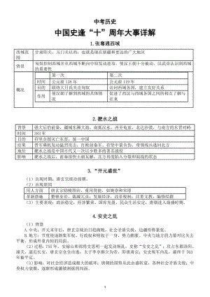 初中历史2023中考复习中国史逢“十”周年大事详解（共14件）.doc