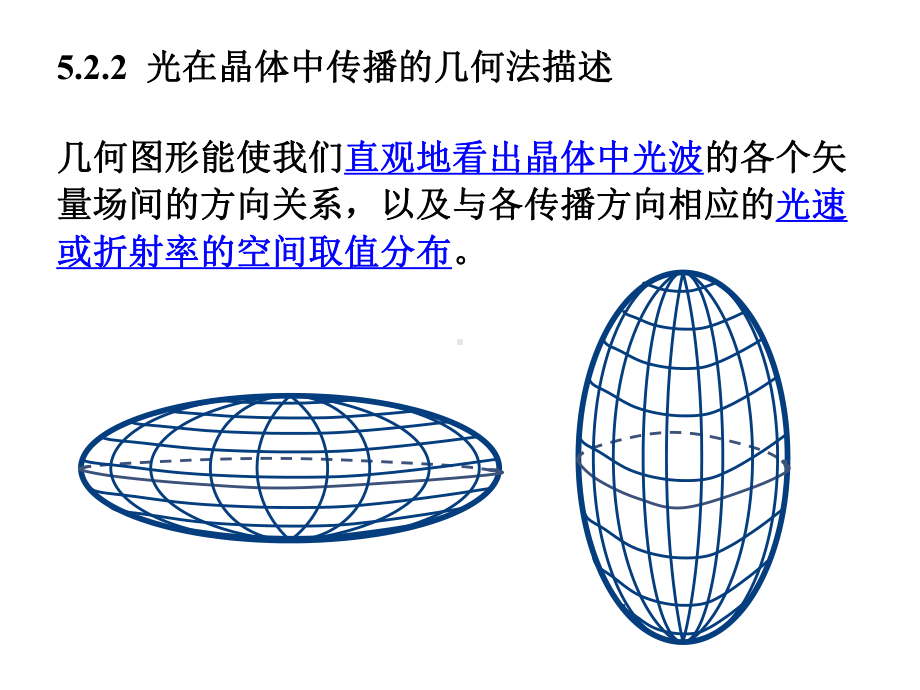 光在晶体中传播的几何法描述课件.ppt_第2页