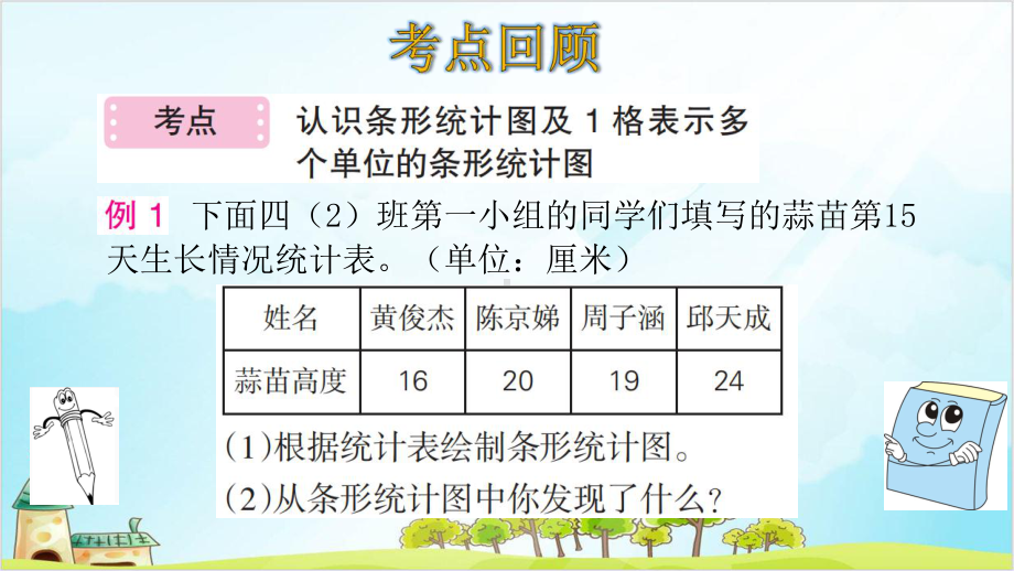 人教版四年级上册数学条形统计图-整理和复习课件.ppt_第3页