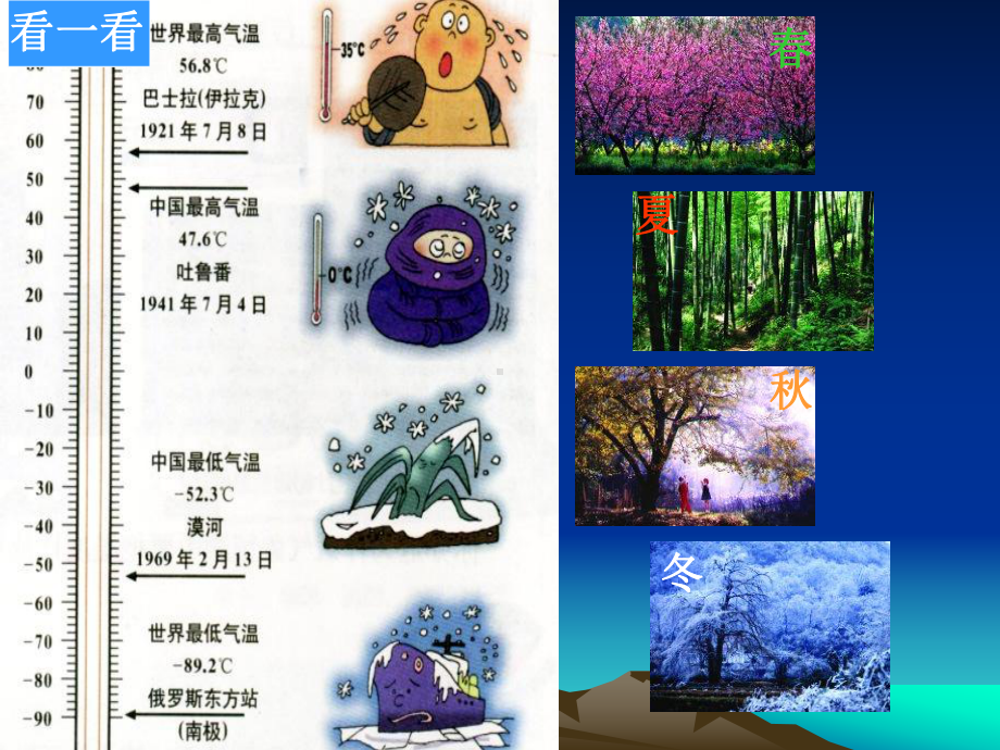 人的体温及其调节课件.ppt_第2页