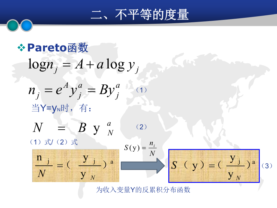 不平等的度量与分解课件.ppt_第3页