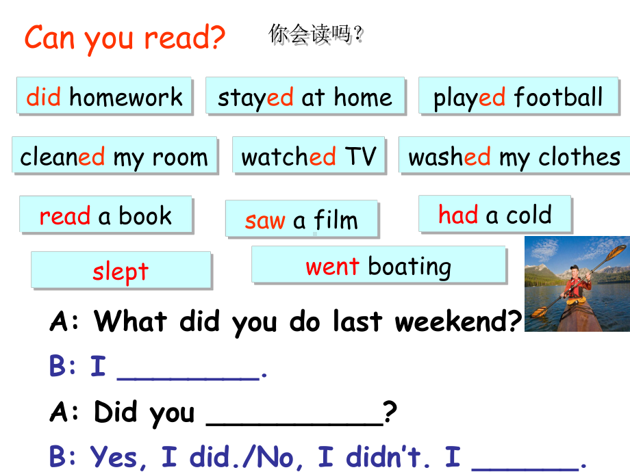 pep英语六年级下册unit-2-Last-weekend-B-Read-and-write课件.ppt_第2页