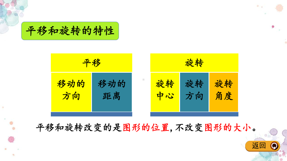 55-练习二十二-人教版数学五年级下册-课件.pptx_第3页