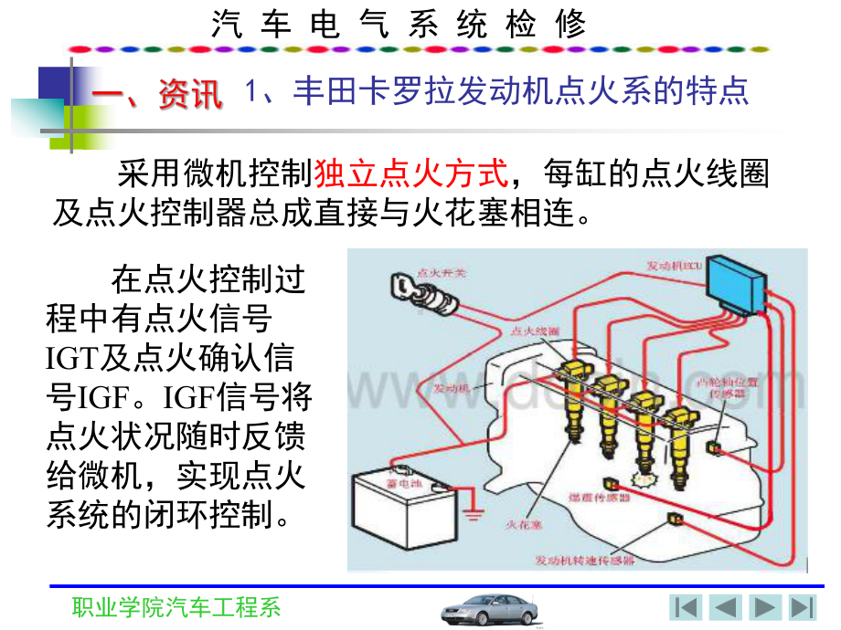 丰田卡罗拉轿车微机控制点火系统检修课件.ppt_第2页