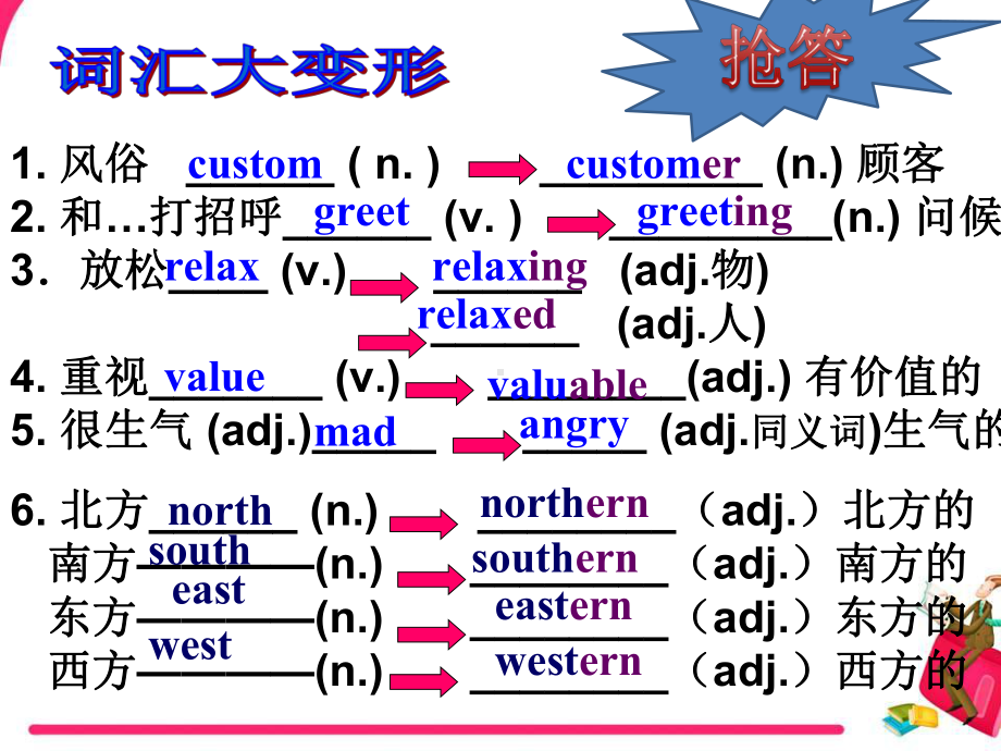 人教九年级全一册-Unit10-复习-课件.ppt_第3页