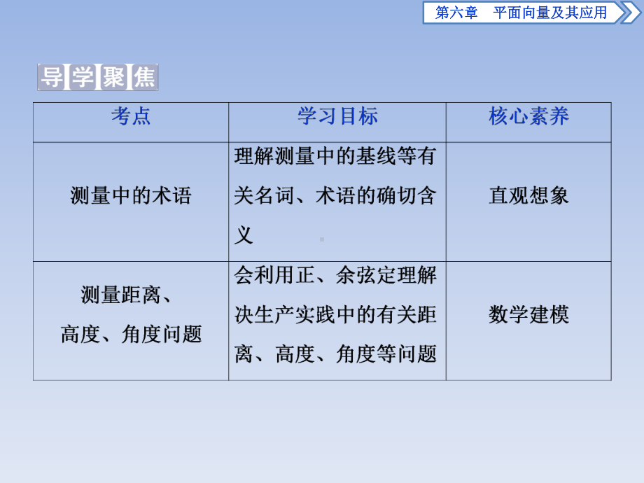 (新教材)人教A版高中数学必修第二册课件：643-第3课时-余弦定理、正弦定理应用举例-.ppt_第2页