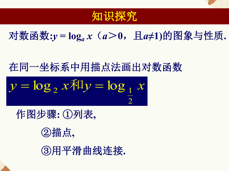 《222对数函数及其性质1》课件4-优质公开课-人教A版必修1.ppt_第3页