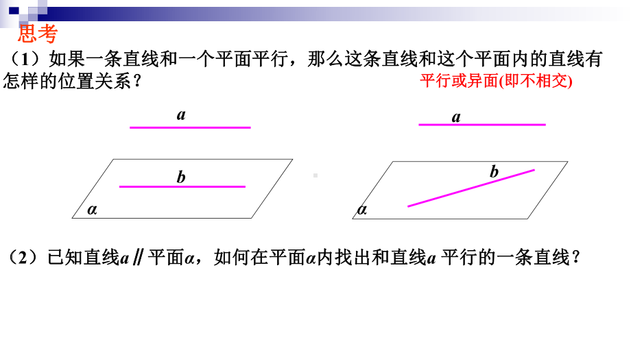 人教版高中数学必修二223-224-直线与平面-平面与平面平行的性质定理-模板课件.ppt_第2页