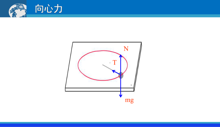 （公开课课件）42-向心力与向心加速度.ppt_第3页