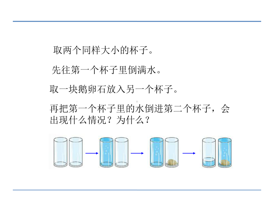 人教版小学数学五年级下册《第三单元长方体和正方体：3体积和体积单位》1课件.ppt_第3页