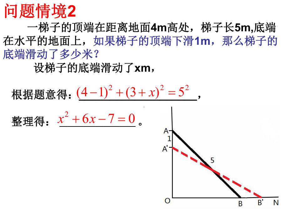 一元二次方程复习(一)课件.ppt_第3页