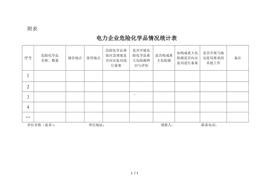 电力企业危险化学品情况统计表参考模板范本.doc_第1页