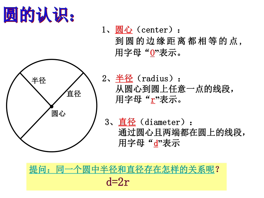 优秀课件沪教版(五四学制)六年级数学上册课件：41-圆的周长-.ppt_第2页