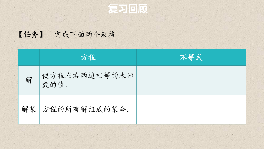 2020-2021学年新教材人教B版必修第一册--222不等式的解集--课件.pptx_第2页