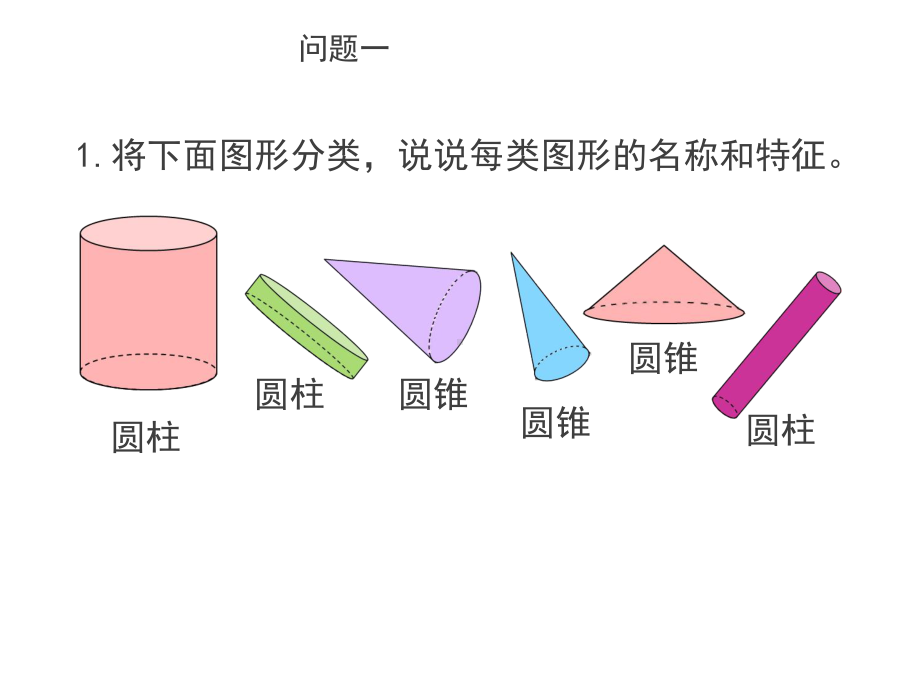 (公开课课件)六年级下册数学《整理和复习》-.ppt_第3页