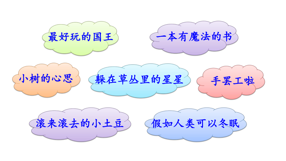 人教部编版语文三年级下册第五单元习作《奇妙的想象》优质课件.pptx_第3页