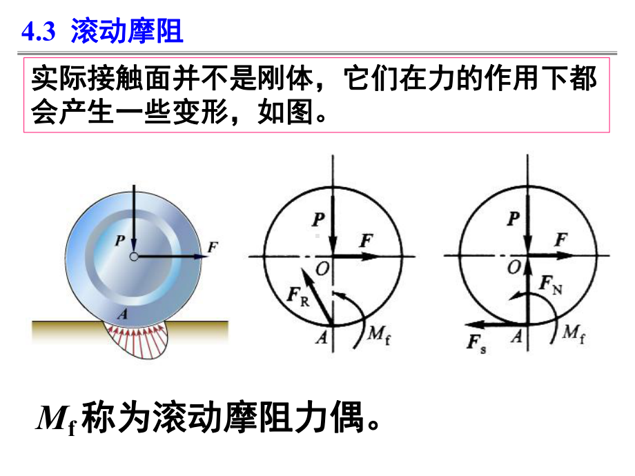 《理论力学》-摩擦2课件.ppt_第2页