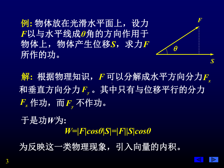 内积外积混和积课件.ppt_第3页