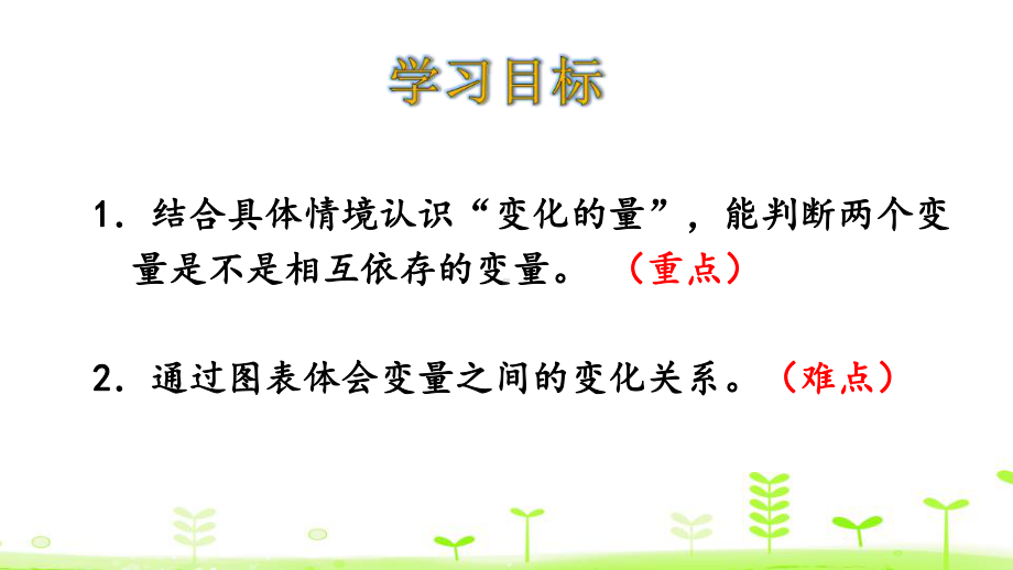 《变化的量》正比例与反比例-北师大版六年级数学下册课件.pptx_第2页