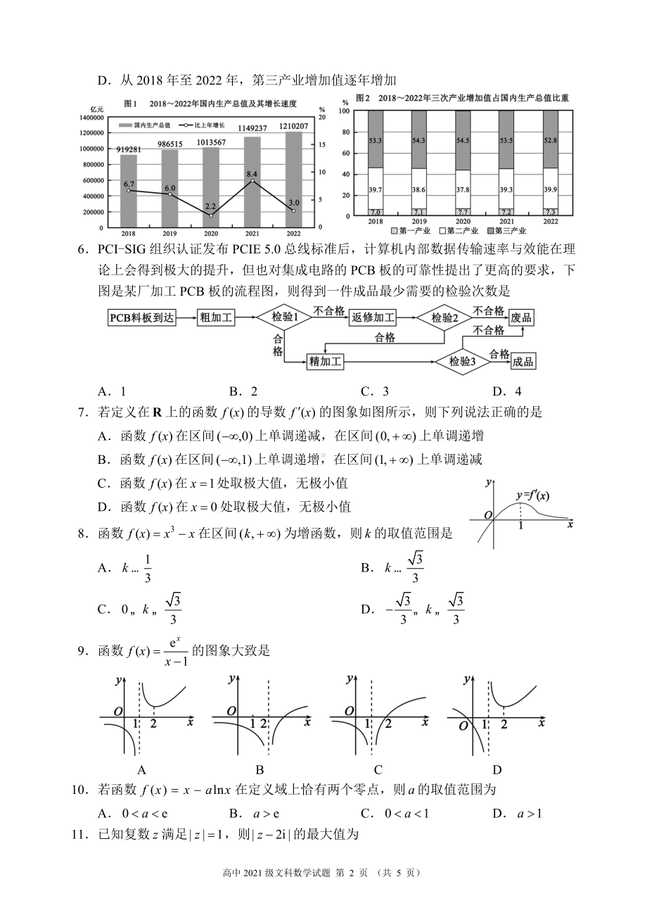 2022～2023学年度下期高中2021级期中联考文科数学试题.doc_第2页