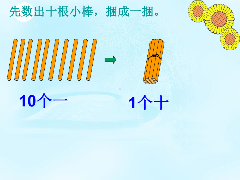 一上-20各数的认识课件.ppt_第2页