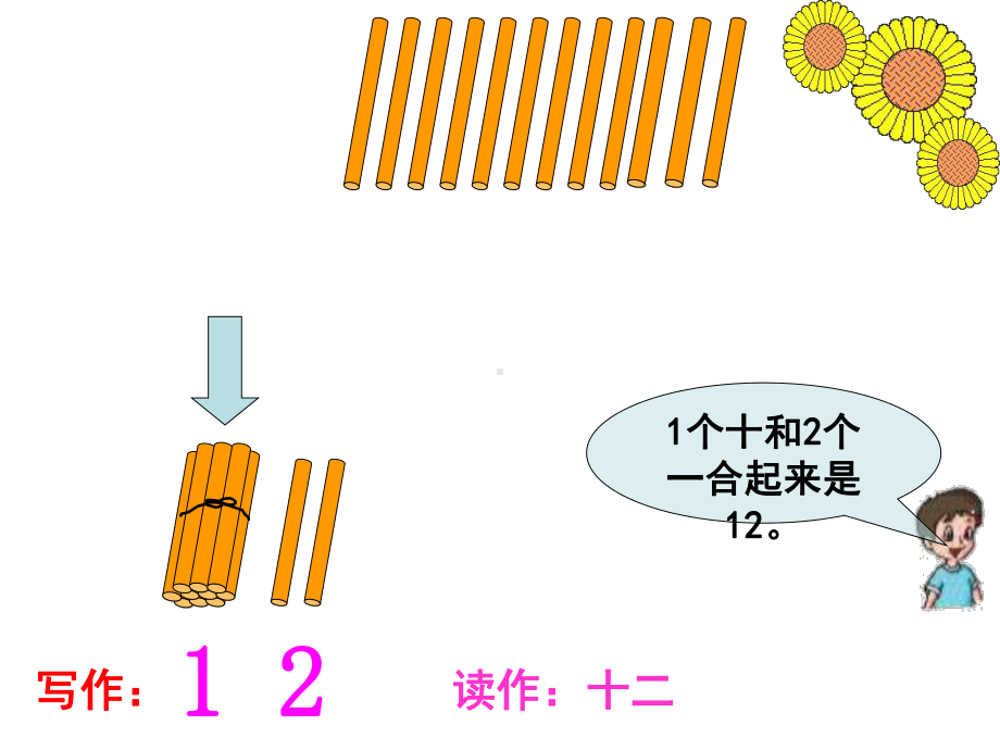 一上-20各数的认识课件.ppt_第3页