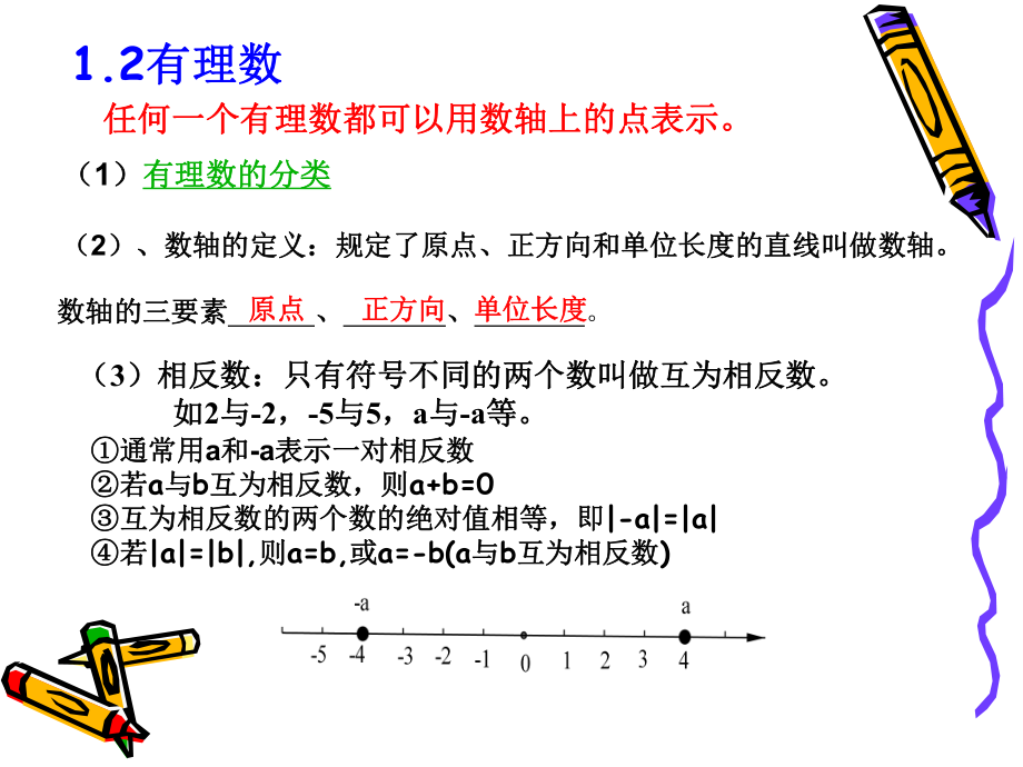 人教版-七年级数学上册各单元知识点及期末复习资料课件.pptx_第3页