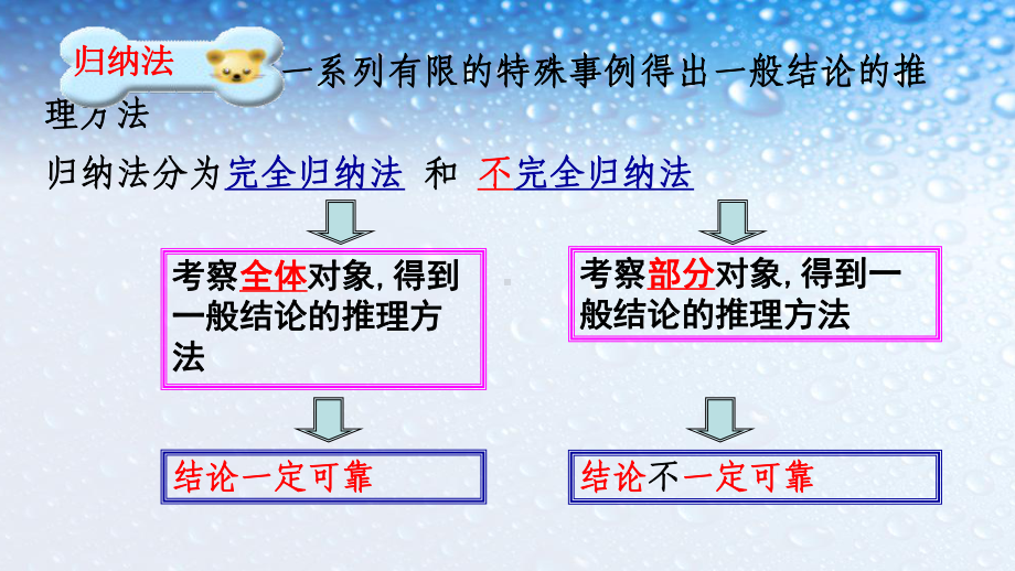 人教版高中数学选修41-数学归纳法课件.ppt_第2页