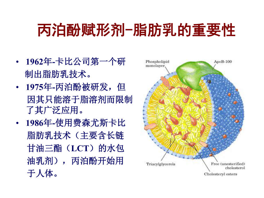 传统丙泊酚与中长链丙泊酚的比较资料课件.ppt_第3页