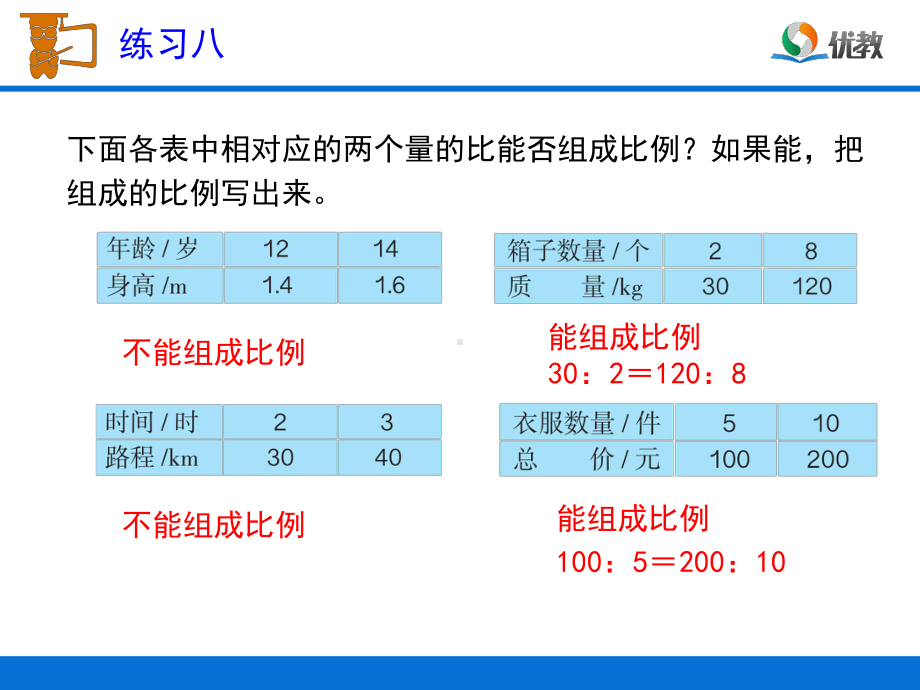 人教版小学数学六年级下册第四单元《练习八》习题课件.ppt_第2页