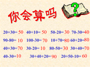 人教版数学二上《加、减法估算》课件.ppt