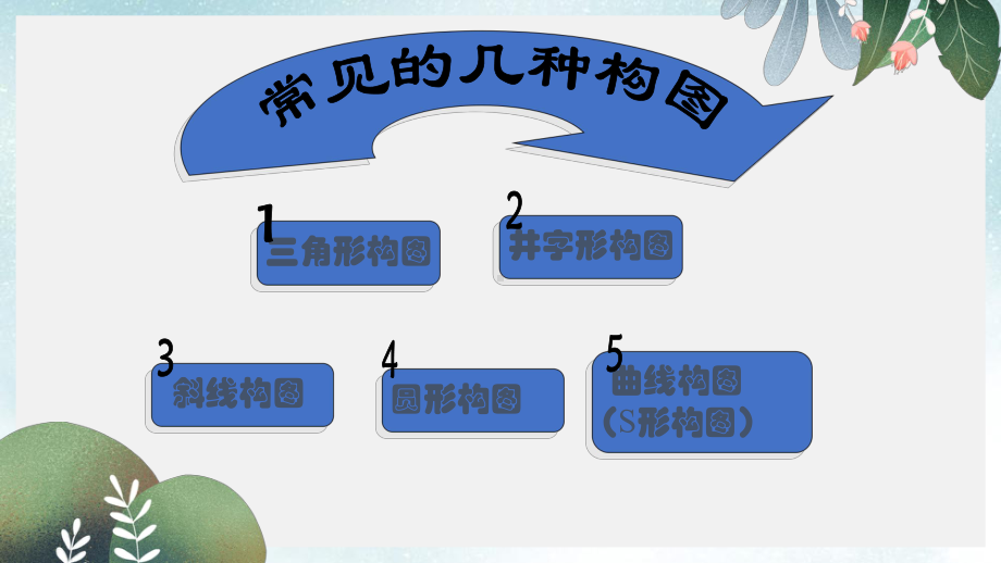 八年级美术上册第一单元3构图的作用课件1新人教版.ppt_第2页