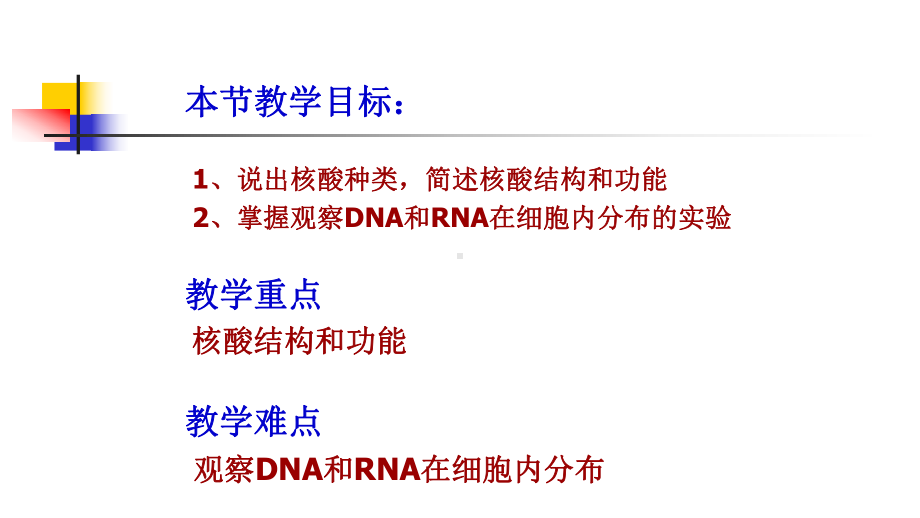 人教版高中生物必修一第二章第3节-遗传信息的携带者—-核酸公开课教学课件共-.ppt_第2页