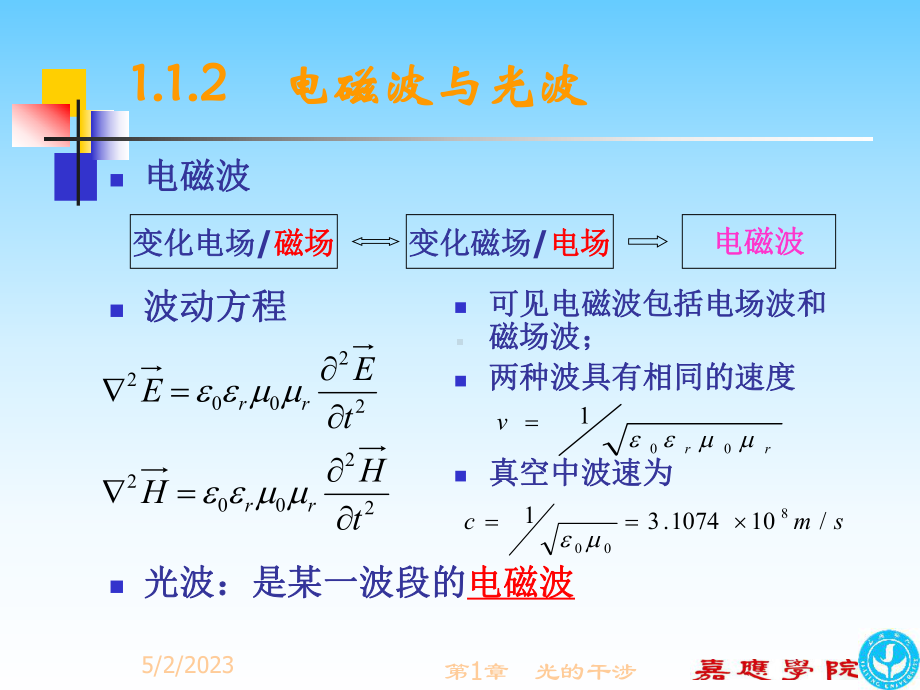 光的电磁波理论课件.ppt_第3页