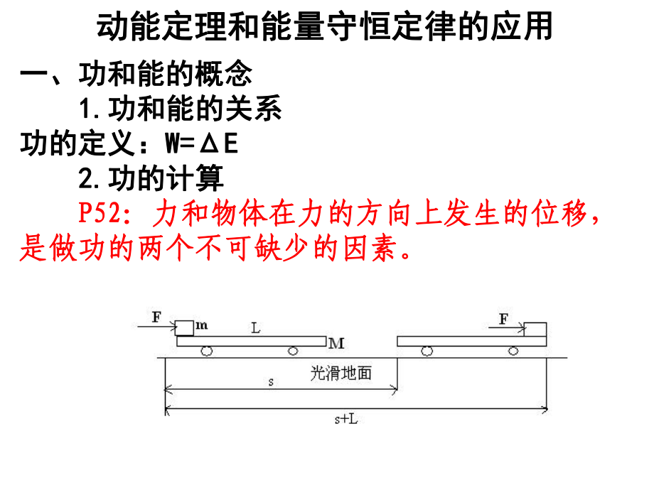 动能定理和能量守恒定律的应用课件.ppt_第3页