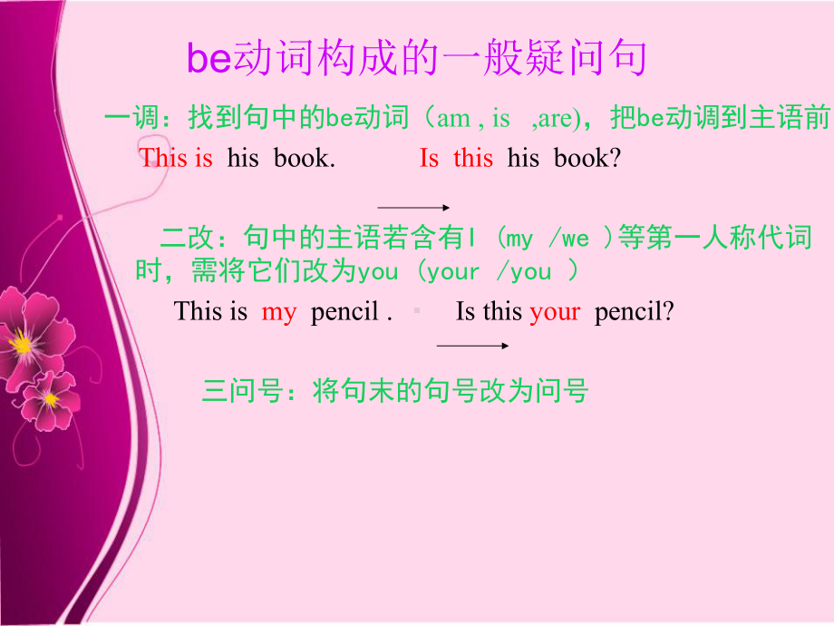 人教版英语七年级上册-Unit-3-Is-this-your-pencil-语法解析课件.ppt_第2页