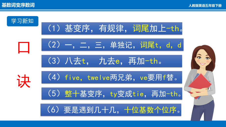 人教版小学英语五年级下册基数词变序数词课件.pptx_第3页