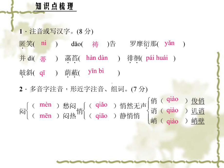 七年级语文上册(人教版)习题课件：第一单元4散文诗两首.ppt_第2页