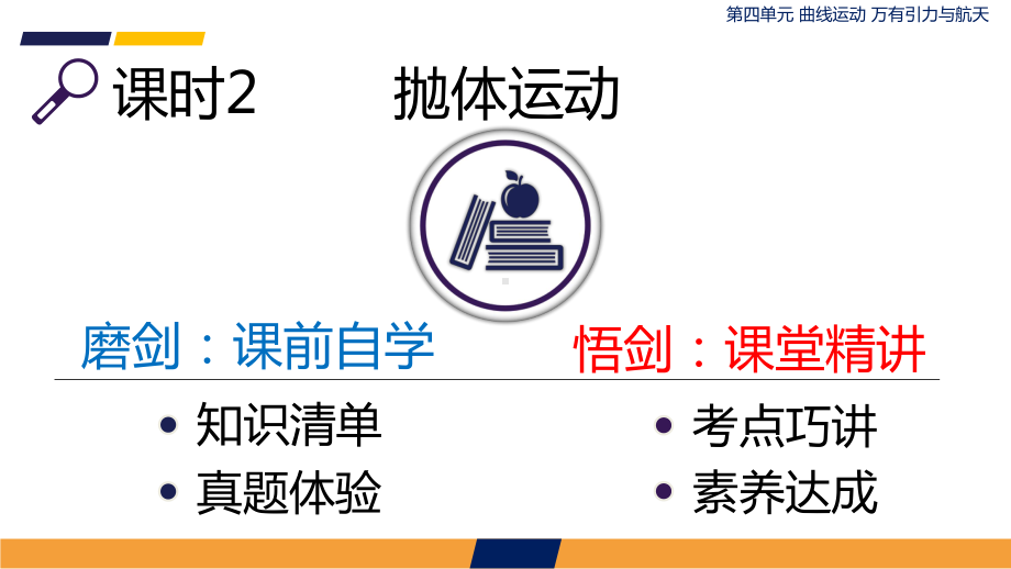 2021届新亮剑高考总复习：抛体运动课件.pptx_第2页